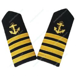 Uniform Shoulder Rank