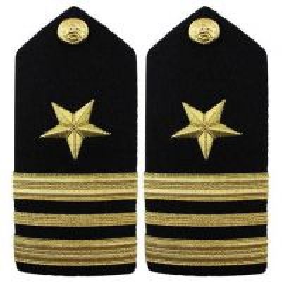 Uniform Shoulder Rank