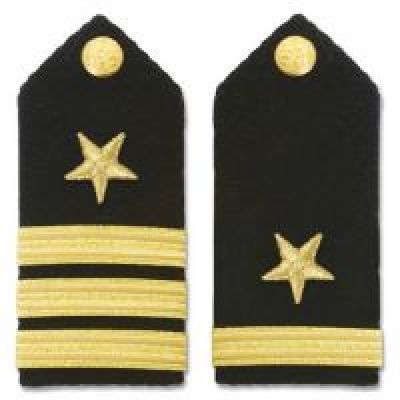 Uniform Shoulder Rank