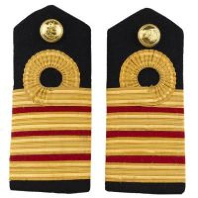 Uniform Shoulder Rank