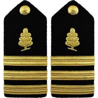 Uniform Shoulder Rank